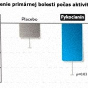MODRÁ SPIRULINA , Protiparazity 0,5kg babätka, 1kg - 1